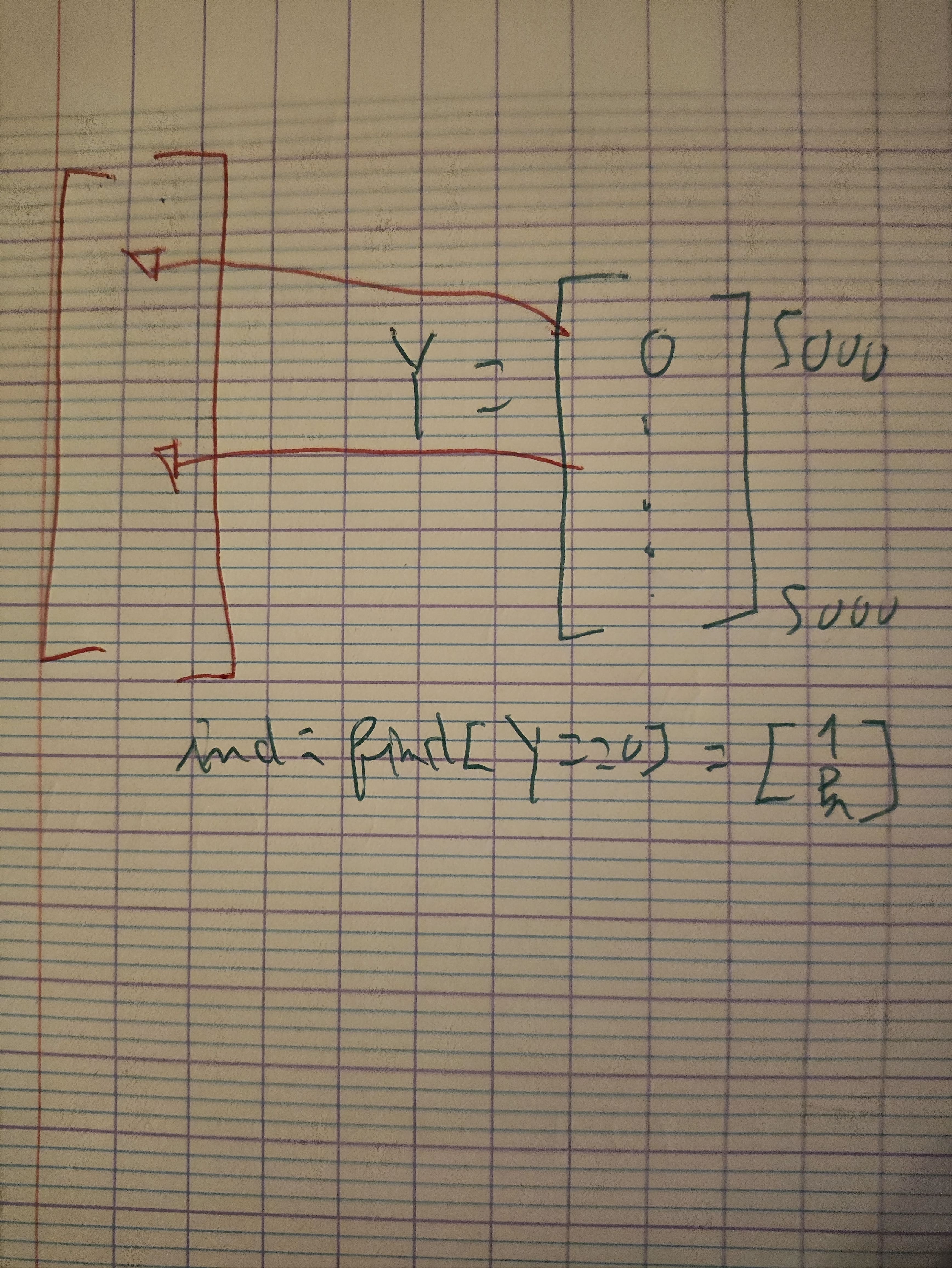 explicationindtp3