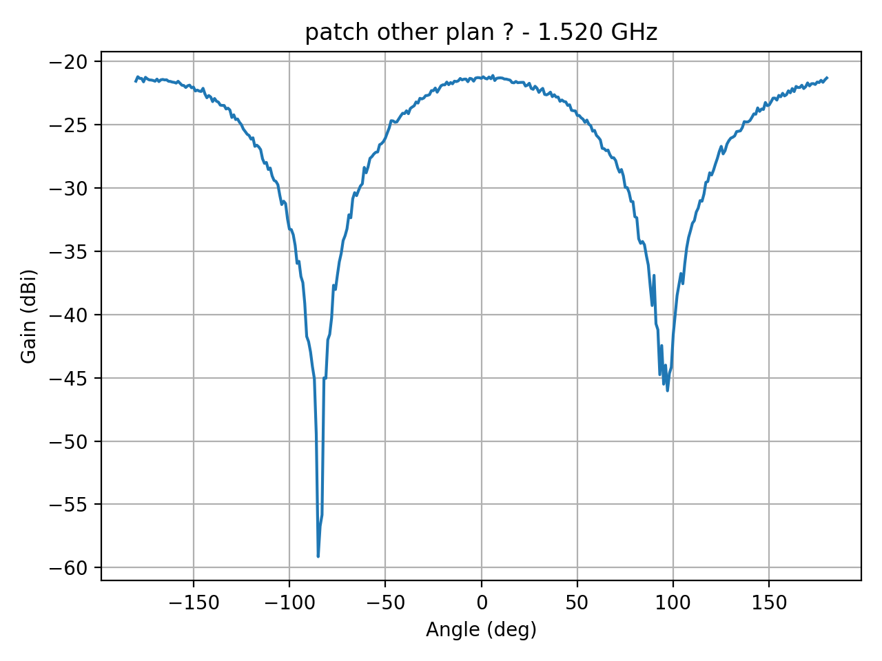 patch_elipsepolar_refH_002_000.png