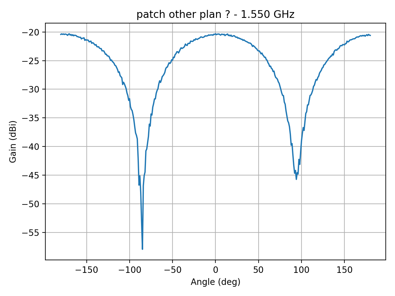 patch_elipsepolar_refH_005_000.png