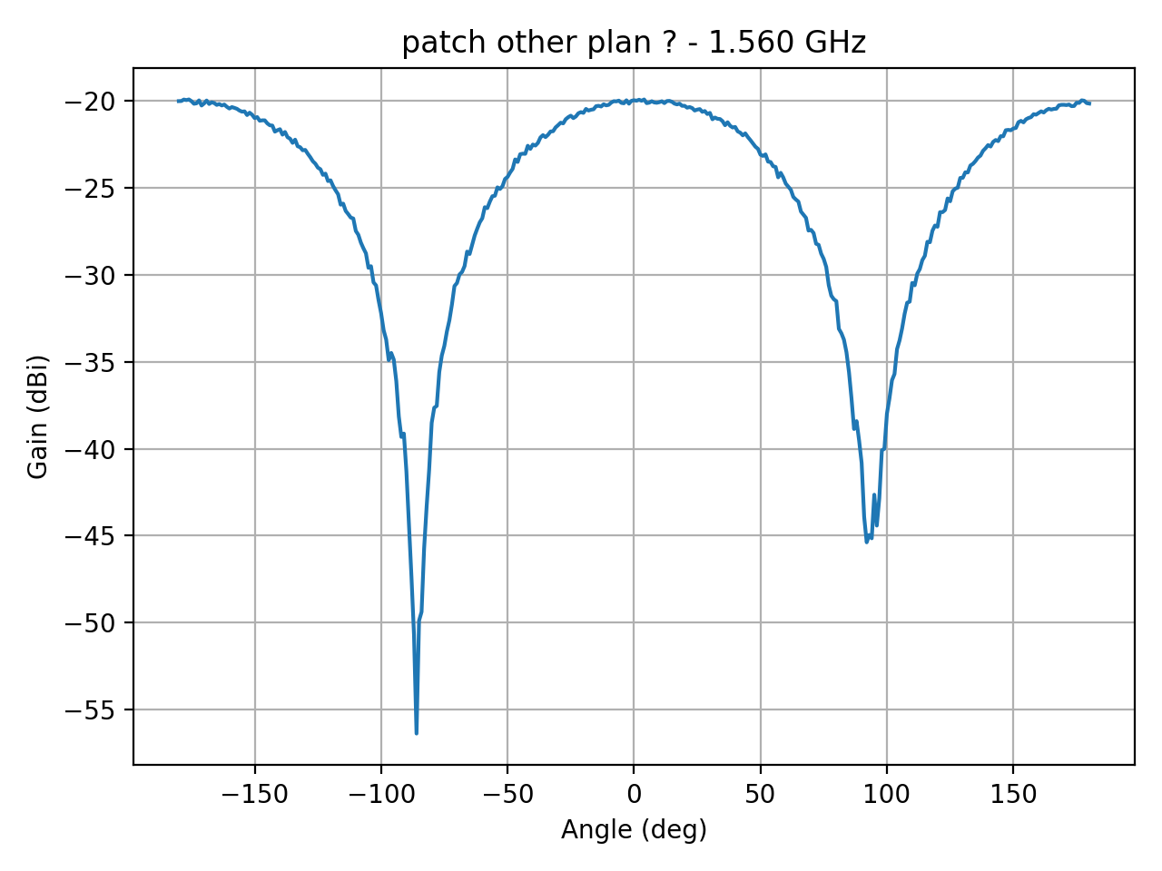 patch_elipsepolar_refH_006_000.png