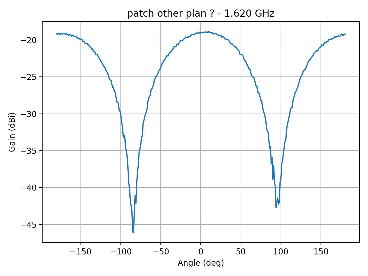 patch_elipsepolar_refH_012_000.png