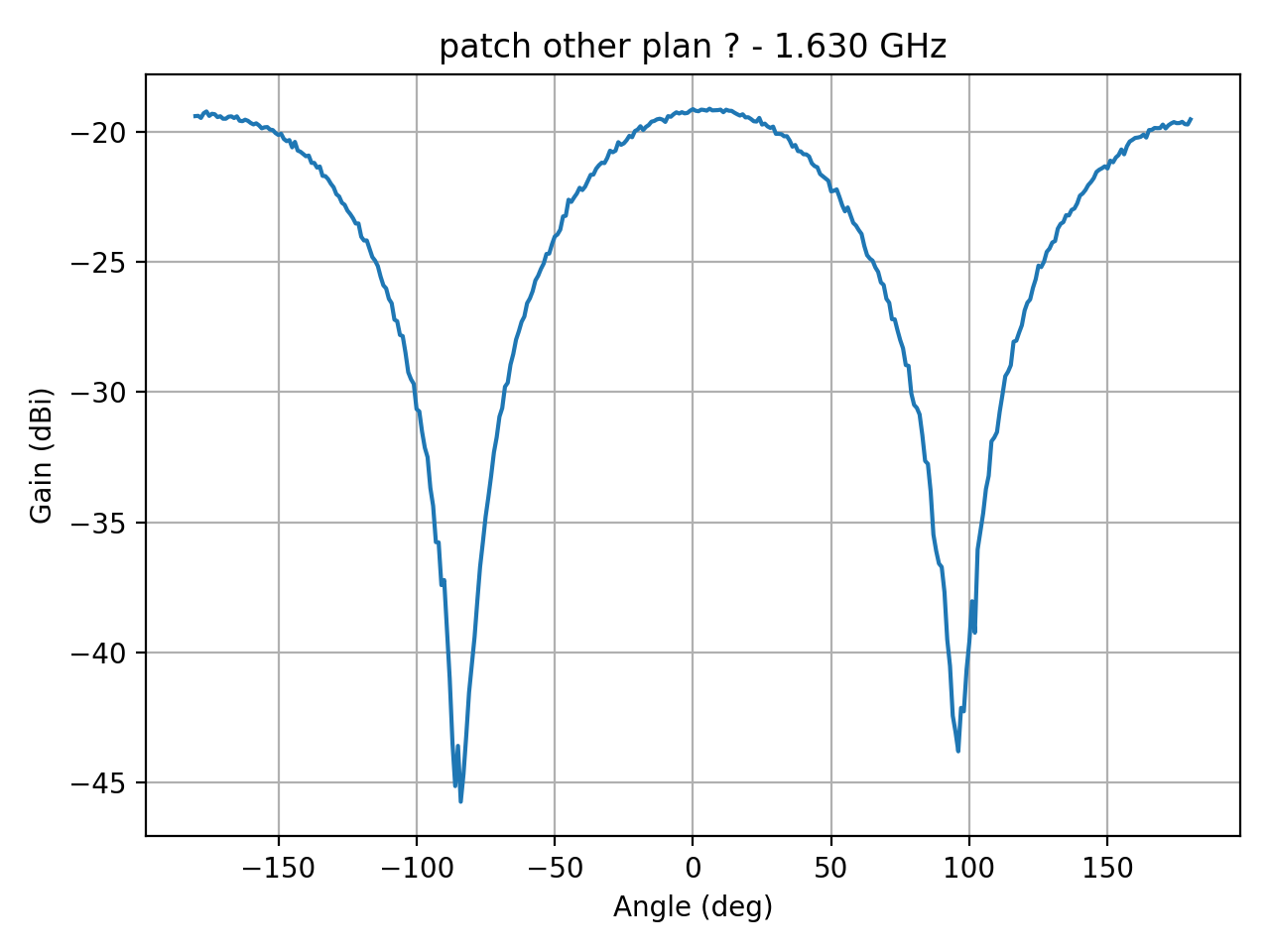 patch_elipsepolar_refH_013_000.png