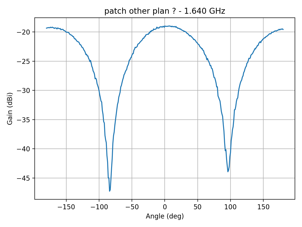patch_elipsepolar_refH_014_000.png