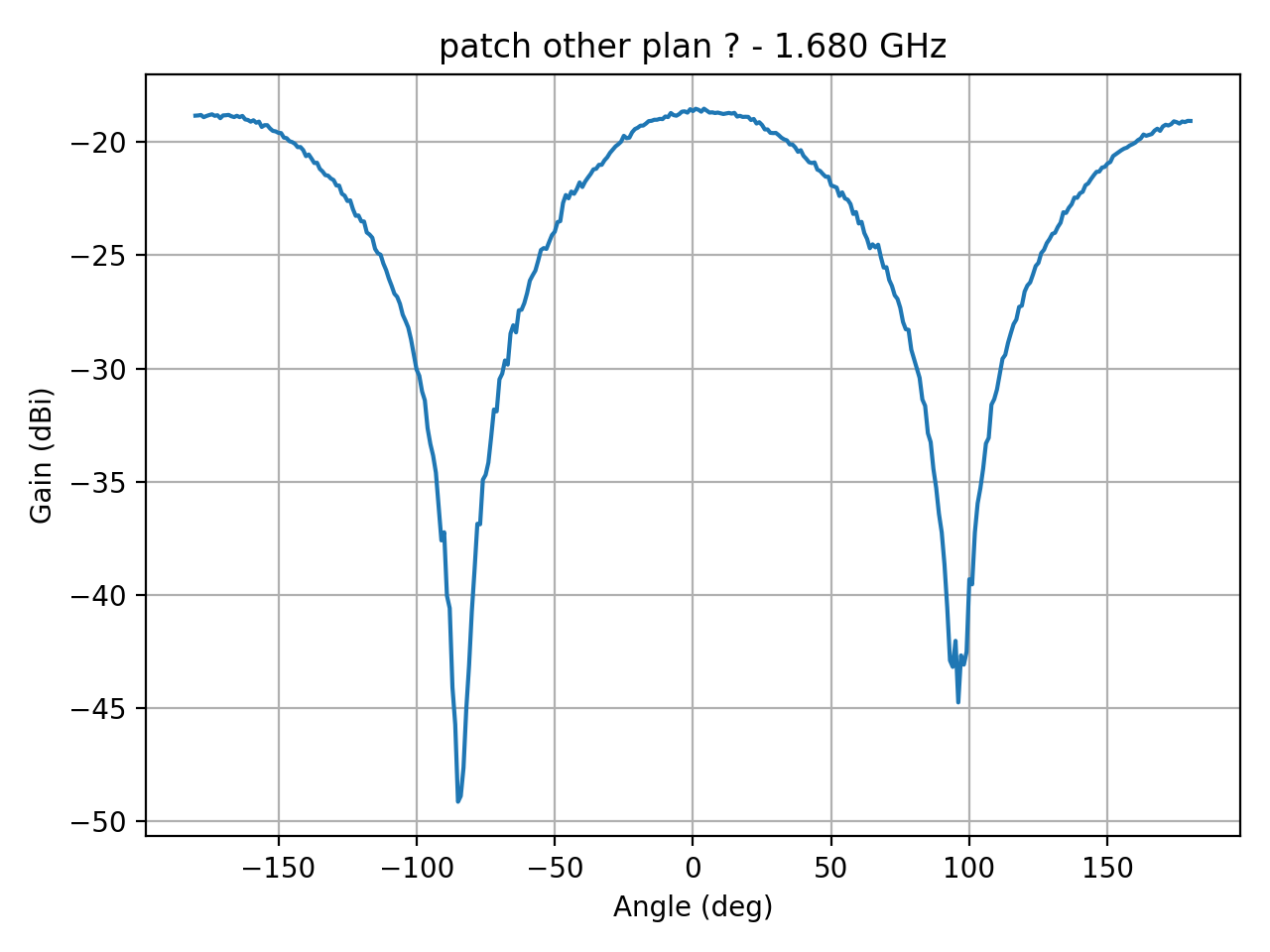 patch_elipsepolar_refH_018_000.png