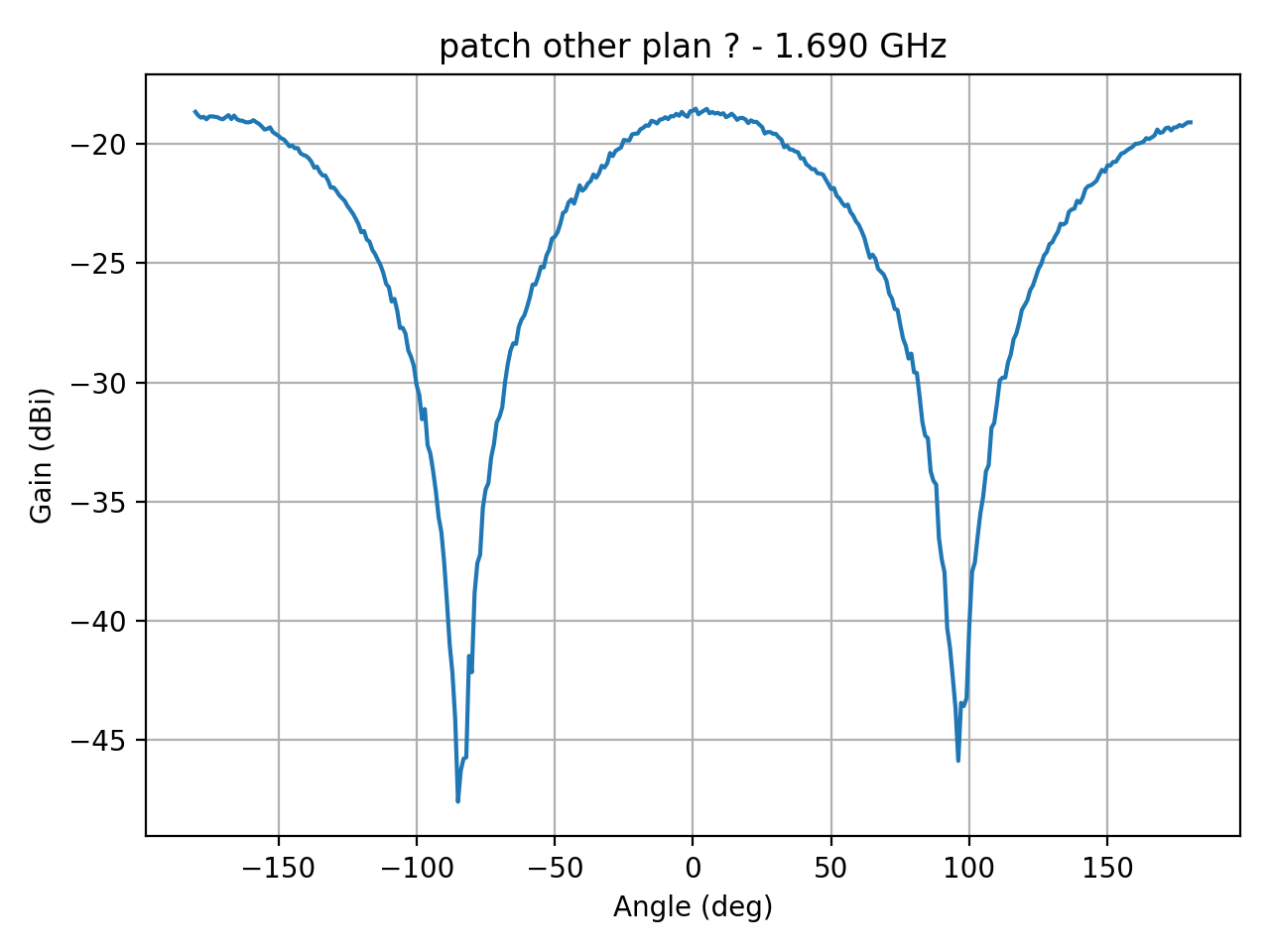 patch_elipsepolar_refH_019_000.png