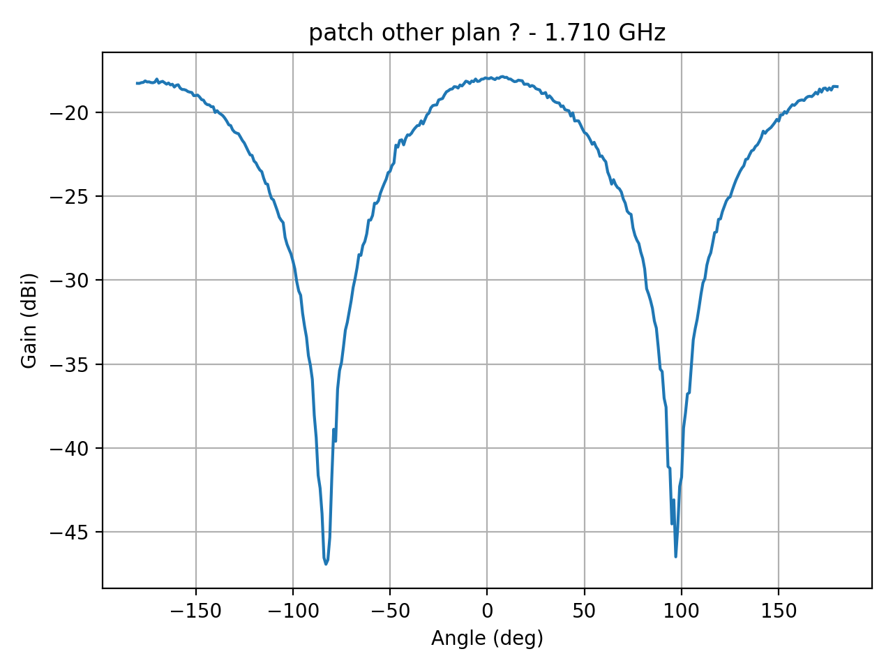 patch_elipsepolar_refH_021_000.png