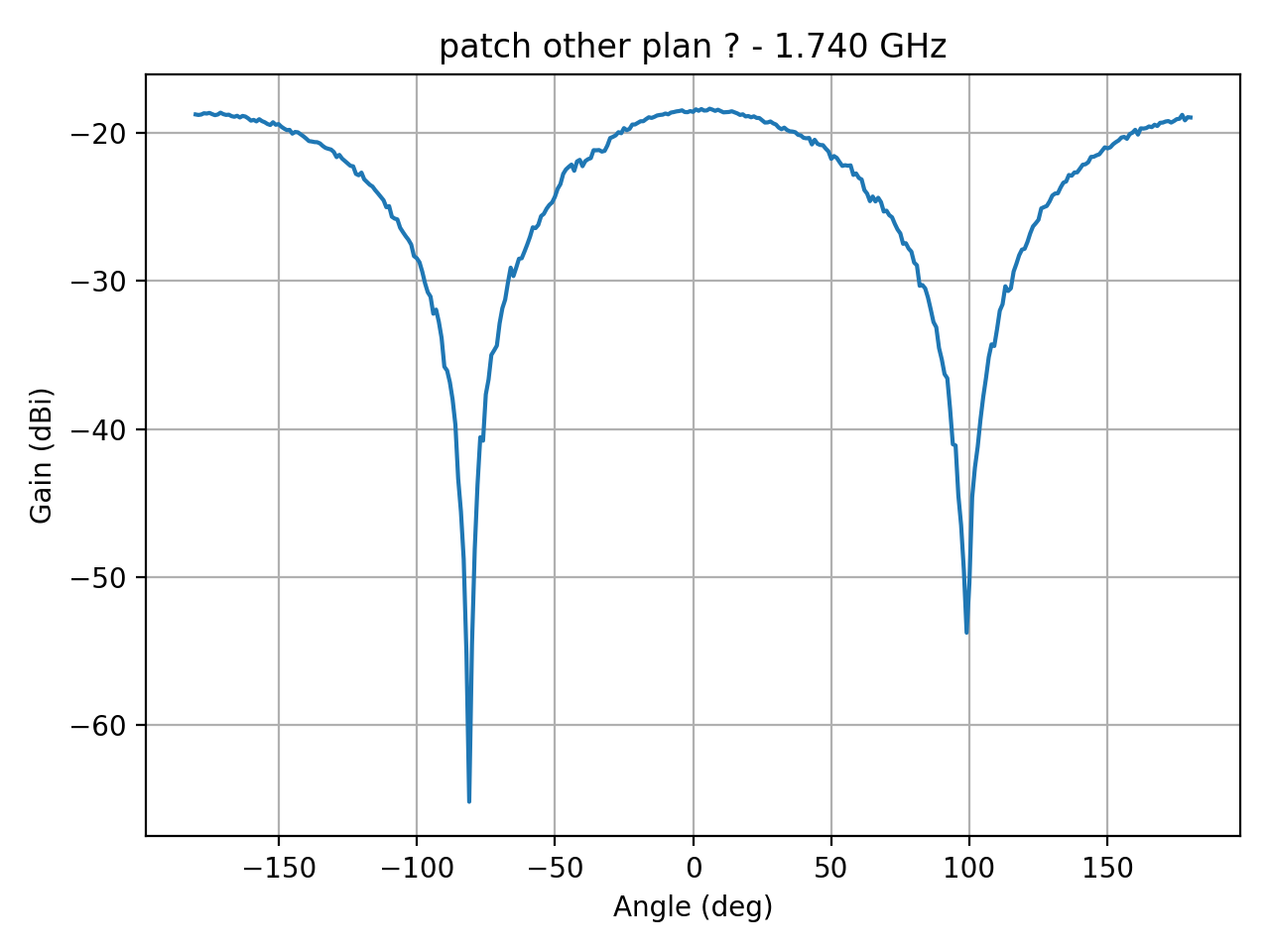 patch_elipsepolar_refH_024_000.png