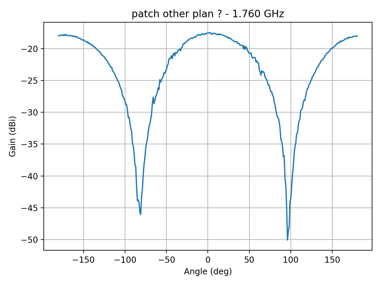 patch_elipsepolar_refH_026_000.png