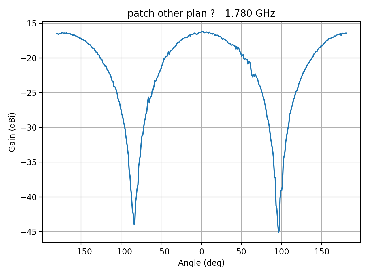 patch_elipsepolar_refH_028_000.png