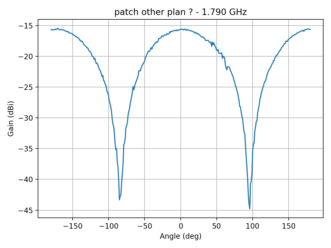 patch_elipsepolar_refH_029_000.png