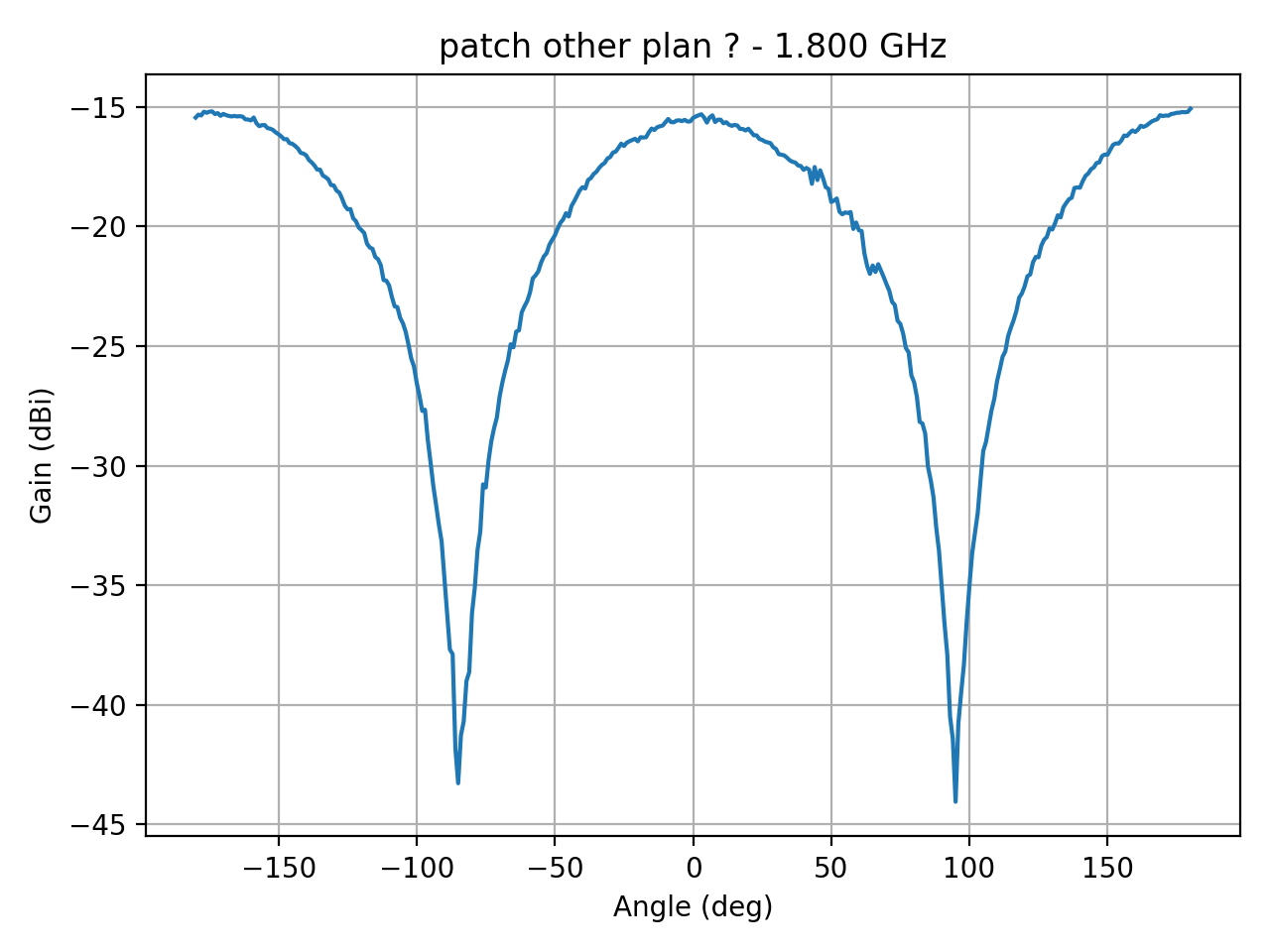 patch_elipsepolar_refH_030_000.png