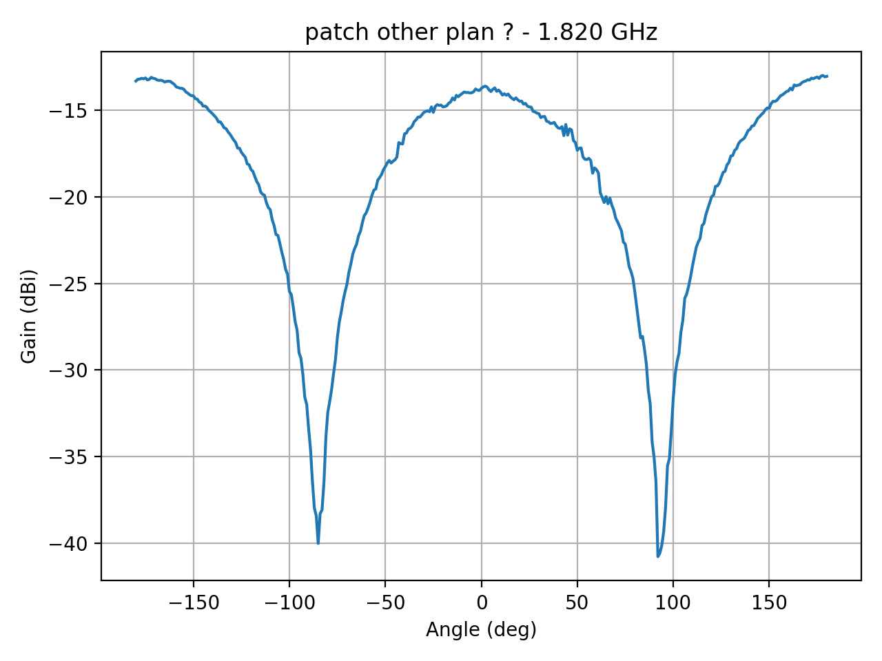 patch_elipsepolar_refH_032_000.png