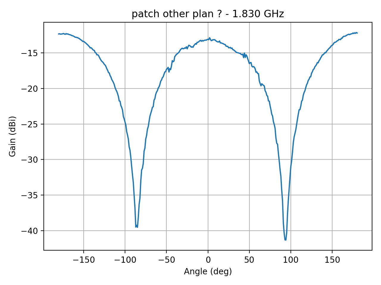 patch_elipsepolar_refH_033_000.png