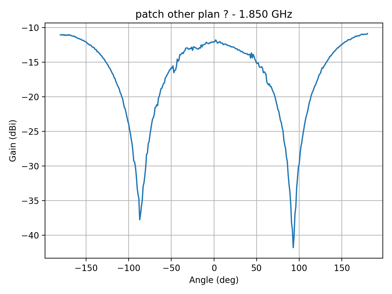 patch_elipsepolar_refH_035_000.png