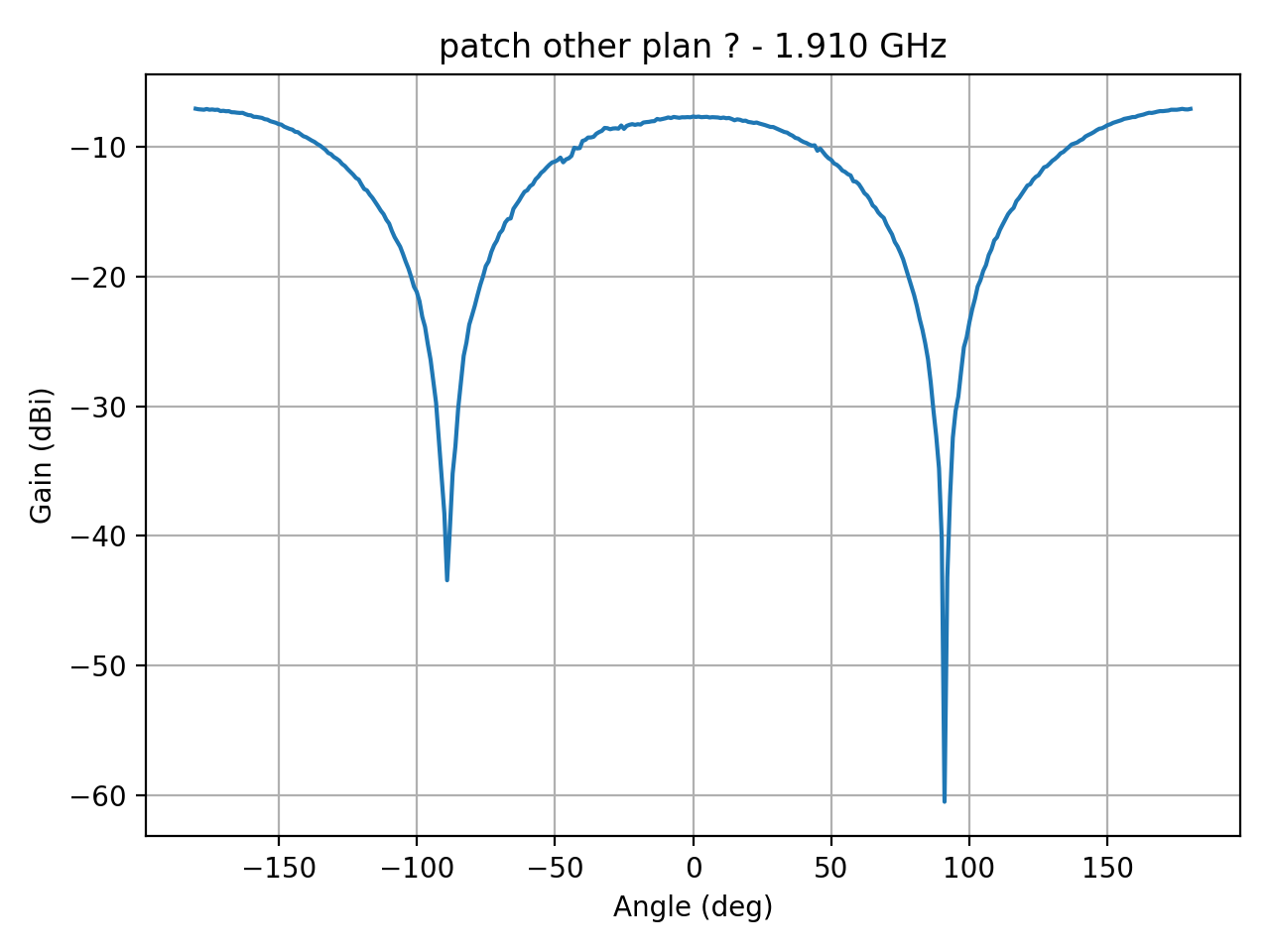 patch_elipsepolar_refH_041_000.png