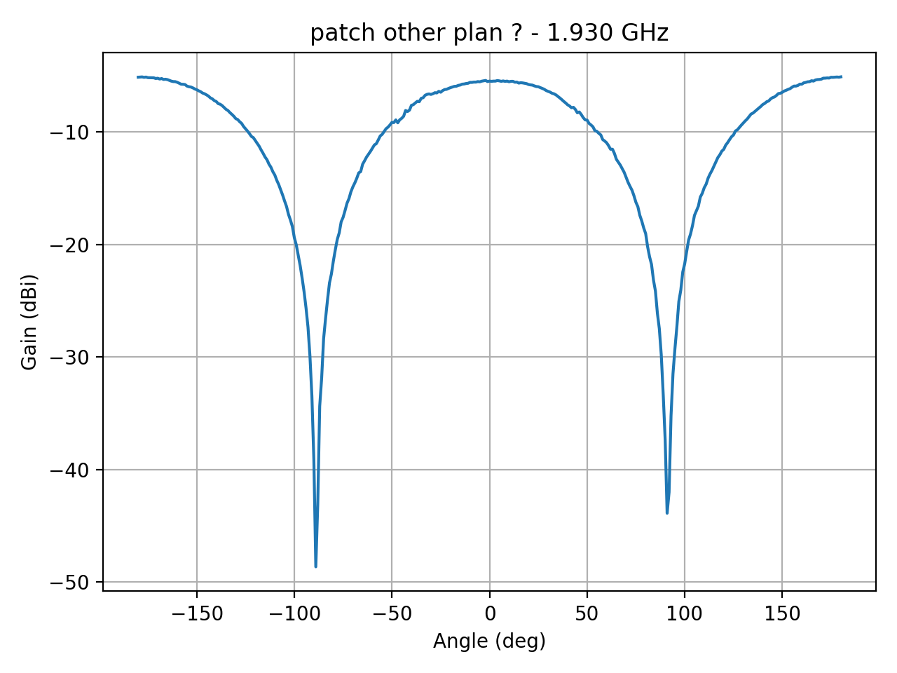 patch_elipsepolar_refH_043_000.png