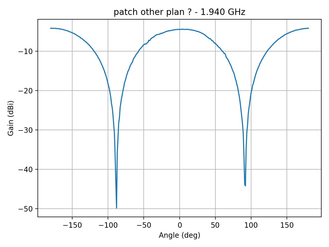 patch_elipsepolar_refH_044_000.png