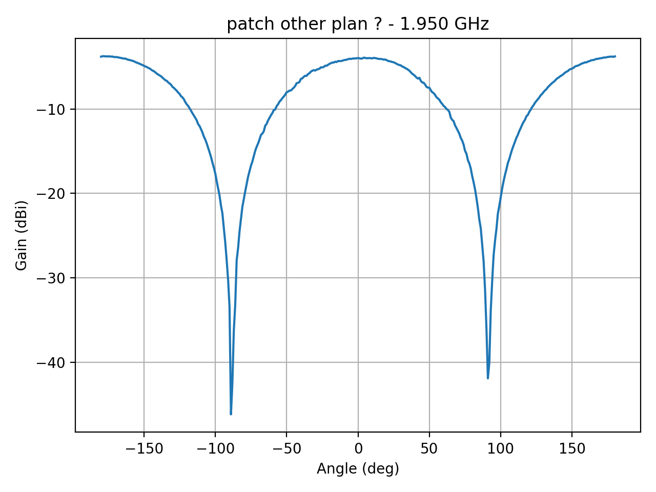 patch_elipsepolar_refH_045_000.png