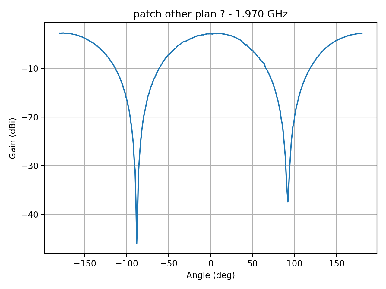 patch_elipsepolar_refH_047_000.png
