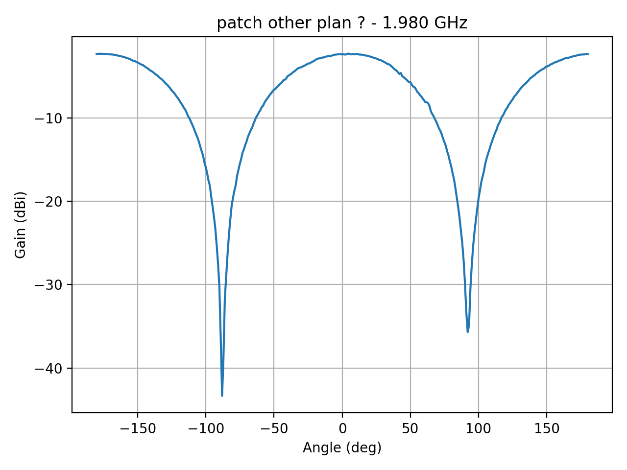patch_elipsepolar_refH_048_000.png
