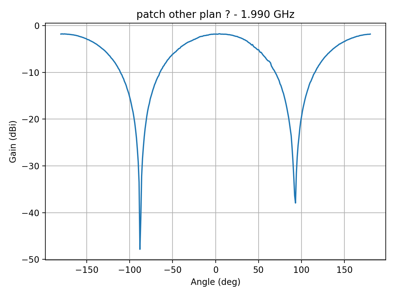 patch_elipsepolar_refH_049_000.png