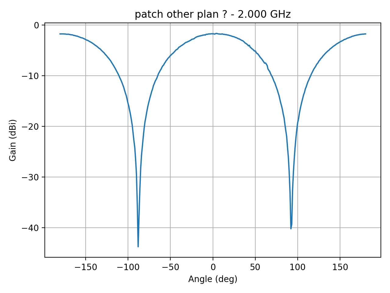 patch_elipsepolar_refH_050_000.png