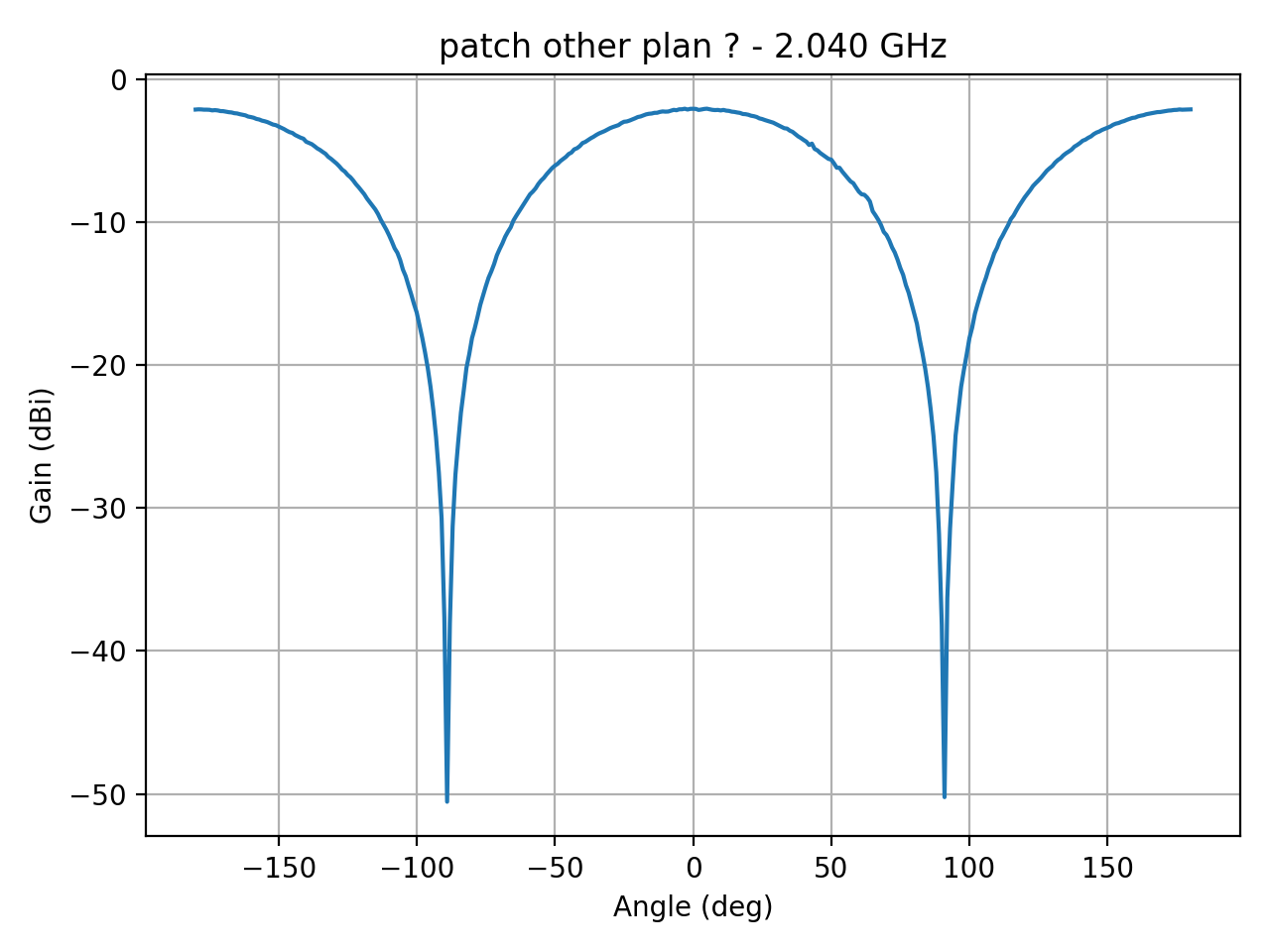 patch_elipsepolar_refH_054_000.png