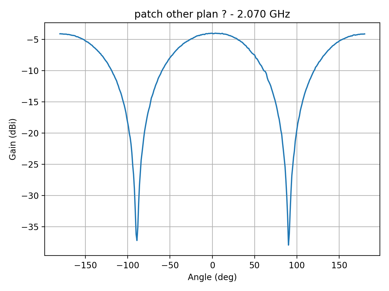 patch_elipsepolar_refH_057_000.png