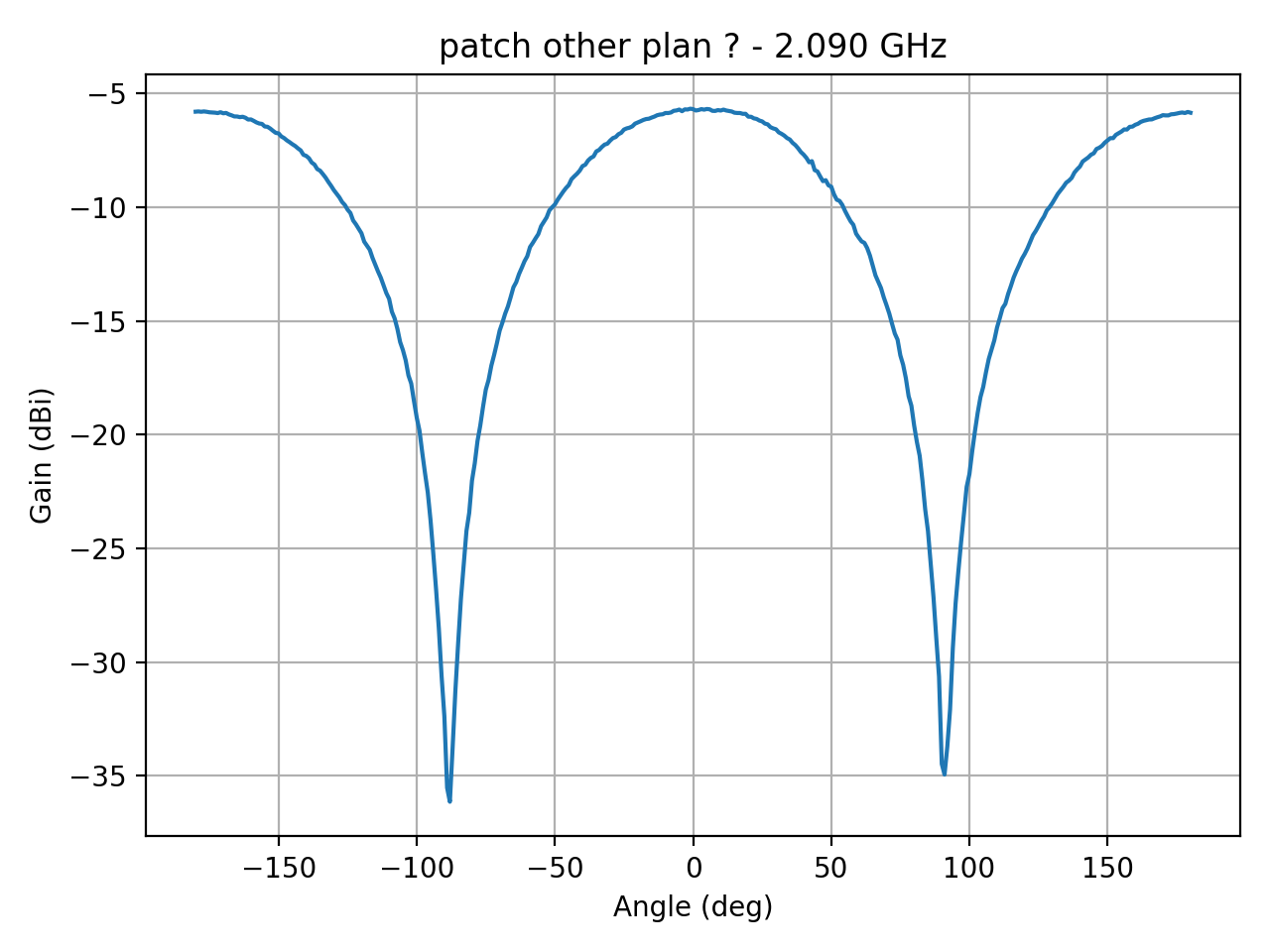 patch_elipsepolar_refH_059_000.png