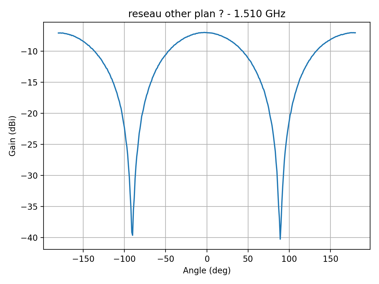 reseau_ellipse_Ref_H_001_000.png