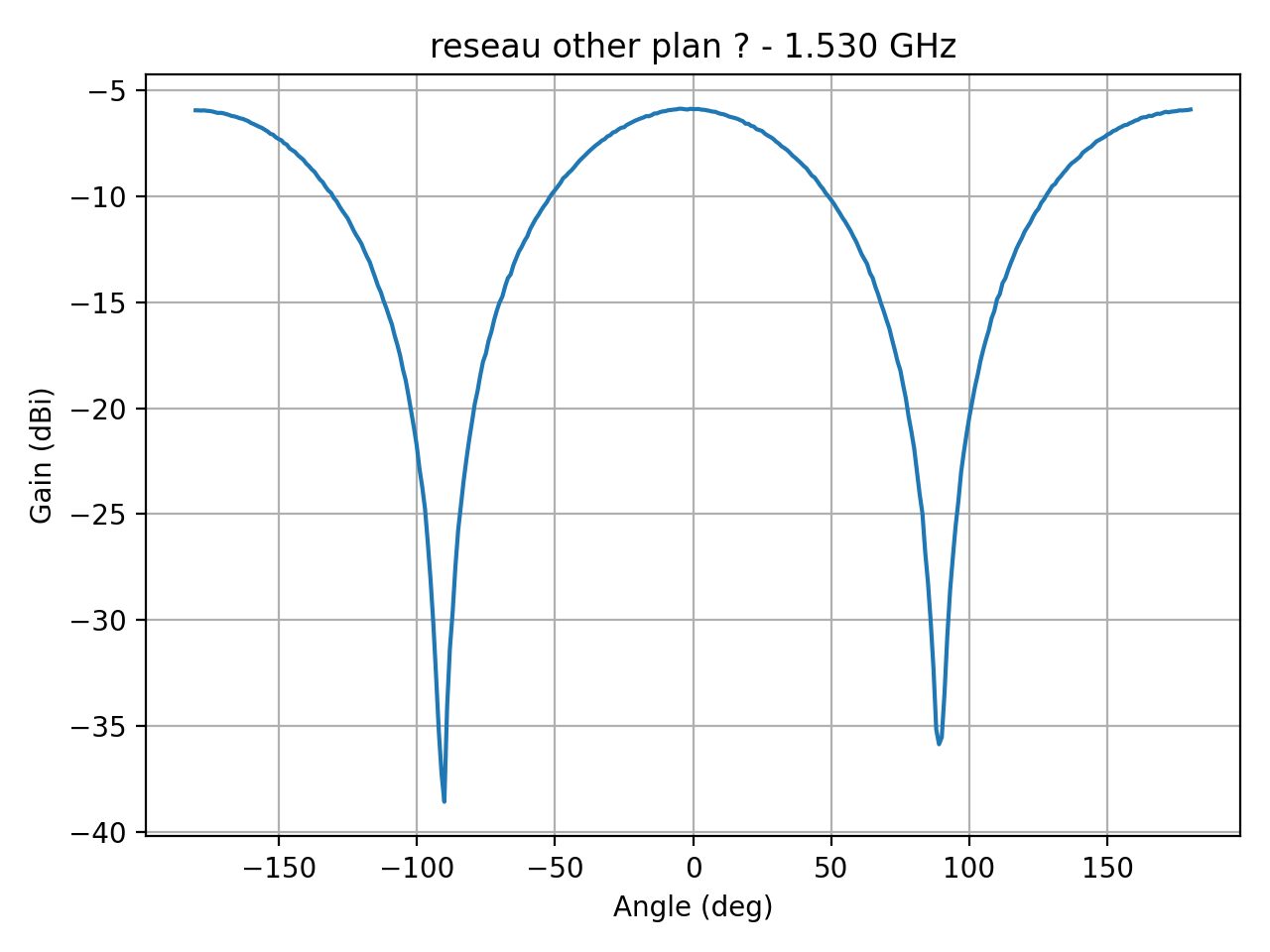 reseau_ellipse_Ref_H_003_000.png