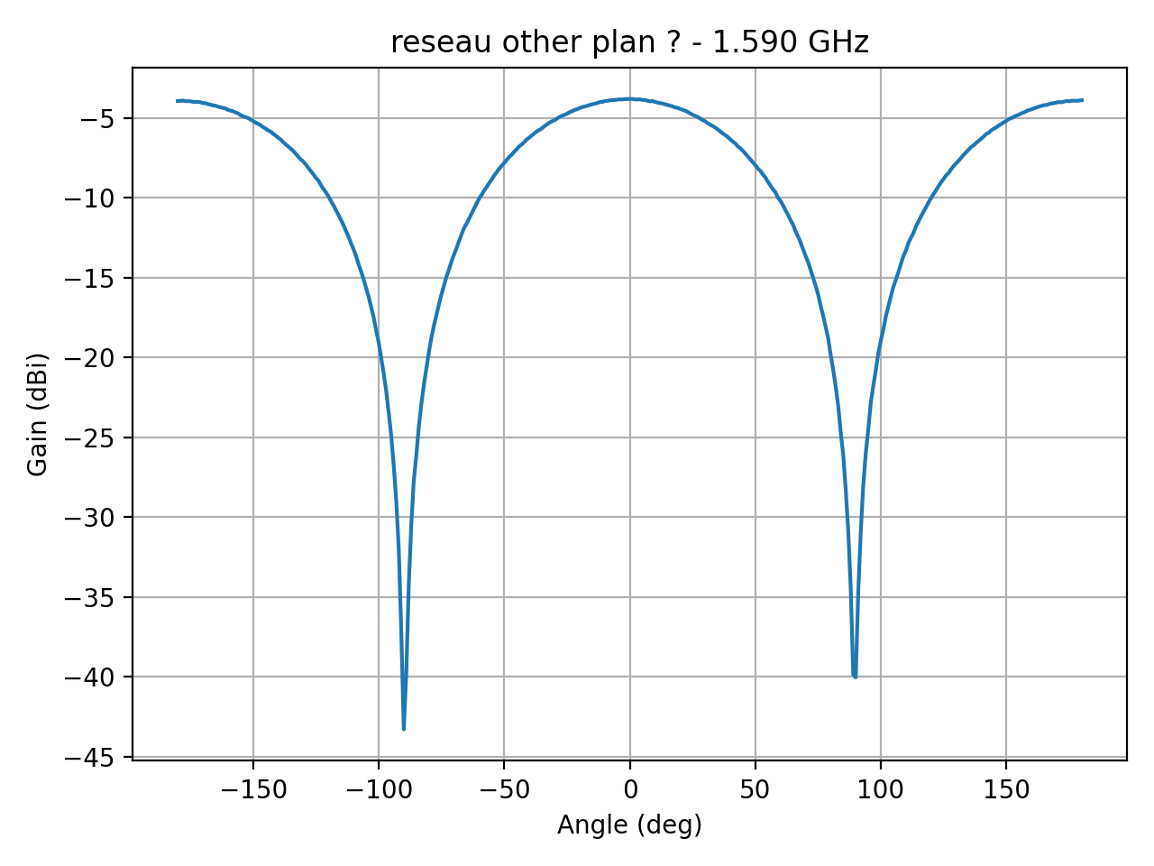 reseau_ellipse_Ref_H_009_000.png