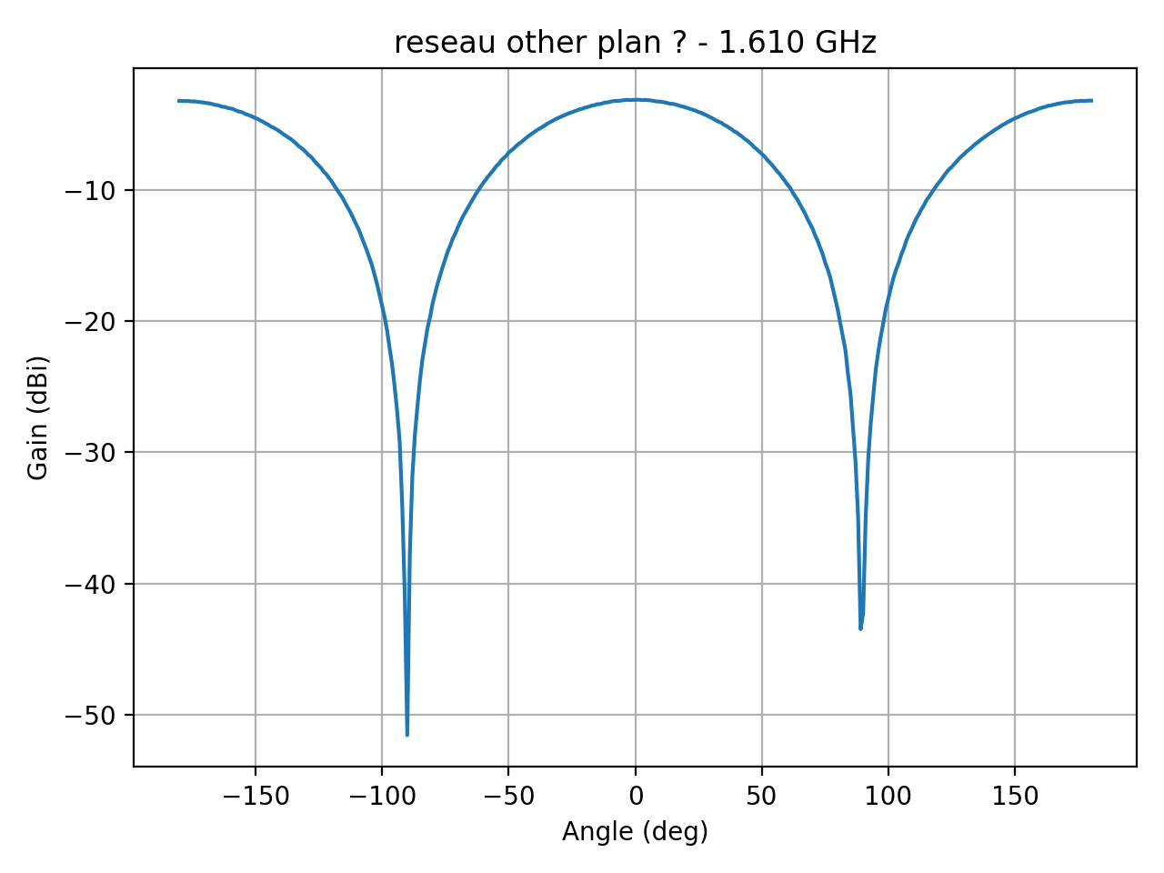 reseau_ellipse_Ref_H_011_000.png