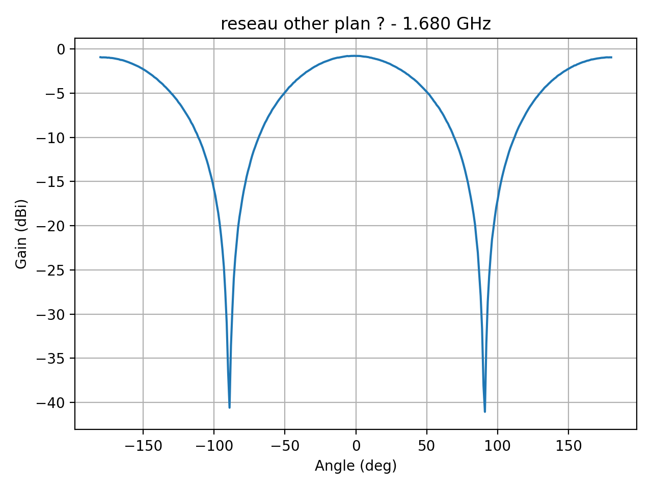 reseau_ellipse_Ref_H_018_000.png