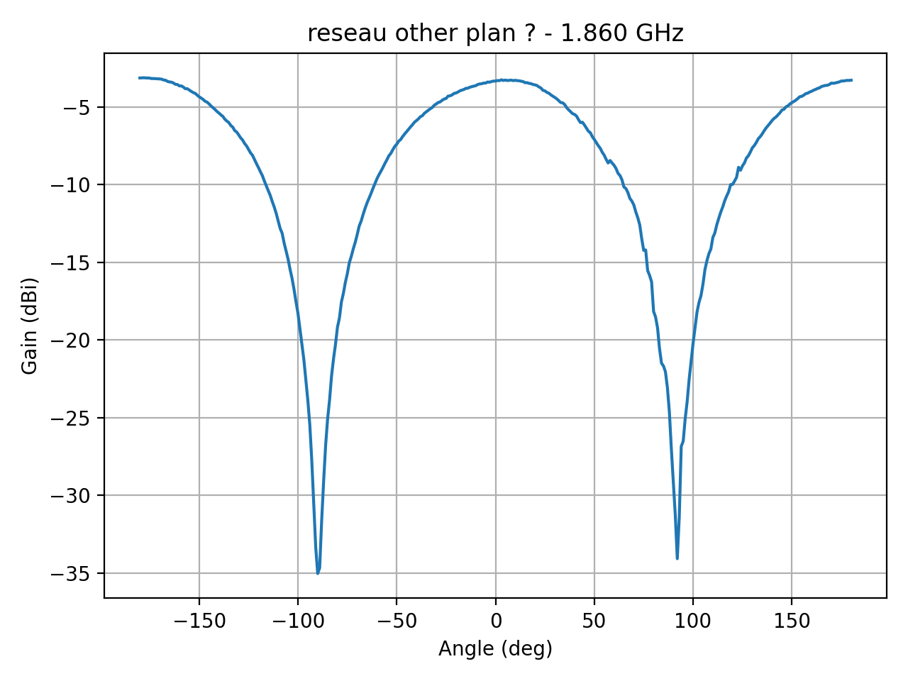 reseau_ellipse_Ref_H_036_000.png