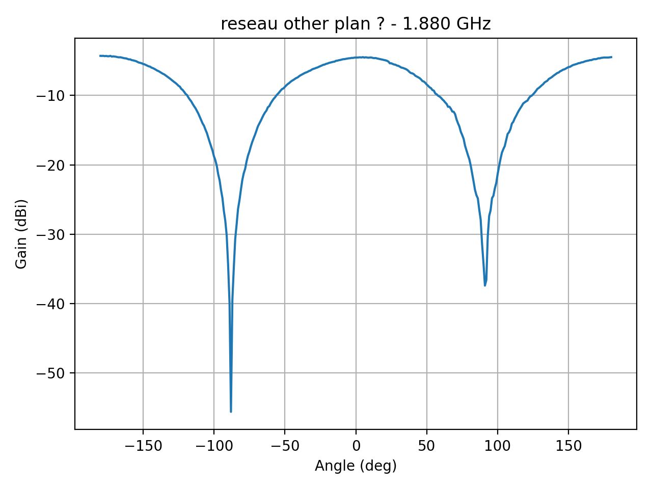reseau_ellipse_Ref_H_038_000.png