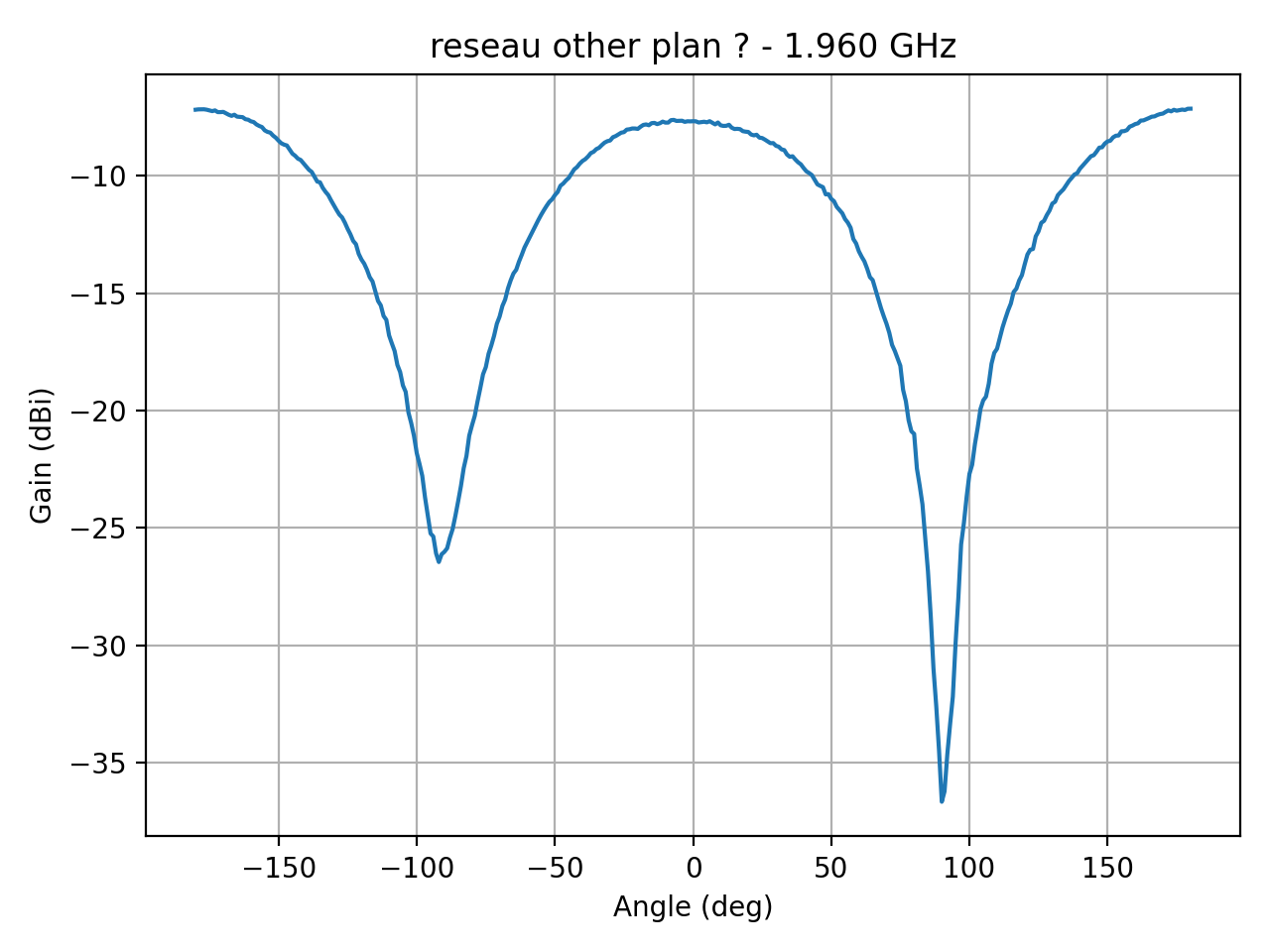 reseau_ellipse_Ref_H_046_000.png