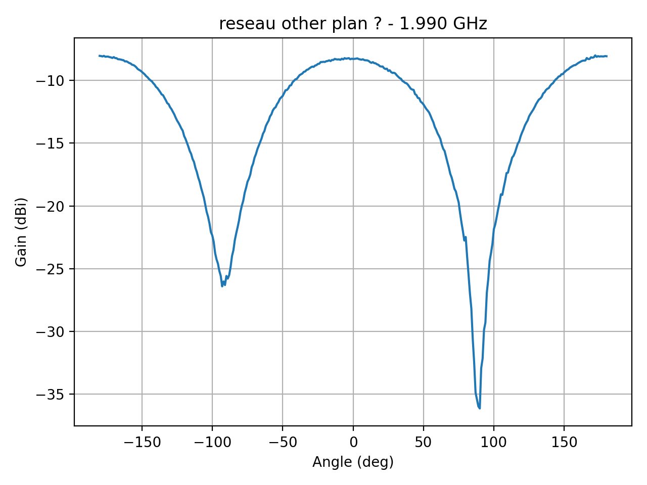 reseau_ellipse_Ref_H_049_000.png