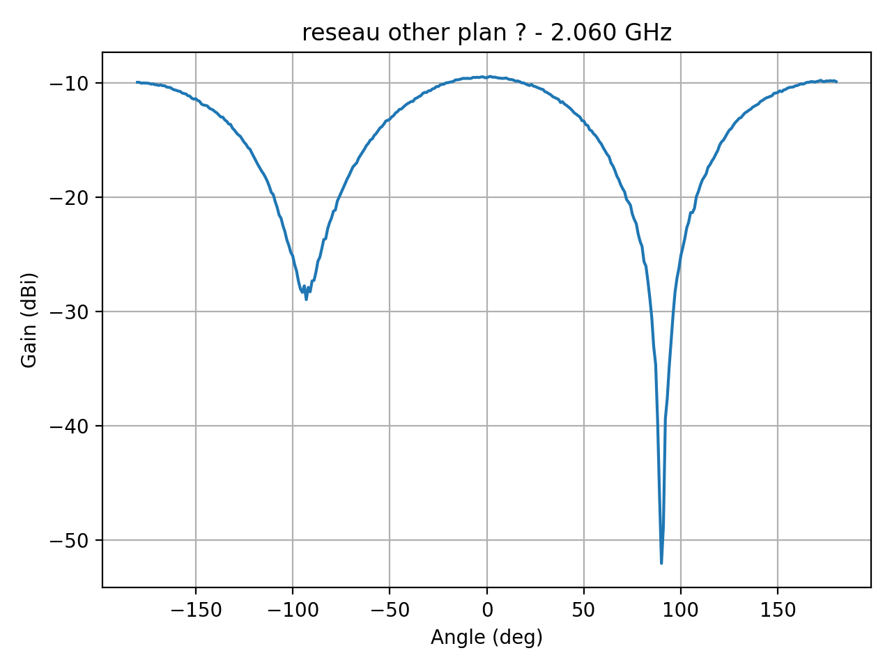 reseau_ellipse_Ref_H_056_000.png