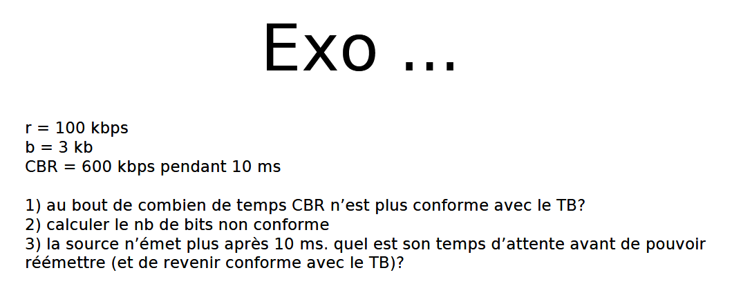 Enonce de l'exercice sur le token bucket